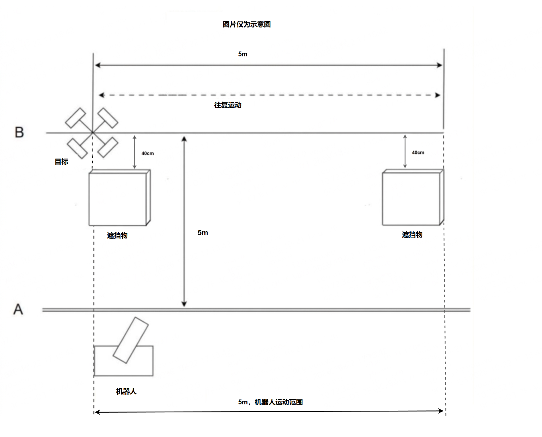 4DDFD759-FB0C-1C3A-DBA7-F1946B64B6D3.png